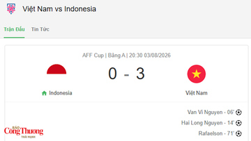 Tuyển Việt Nam dành quyền tự quyết sau trận thắng 3-0 tại ASEAN Cup 2026