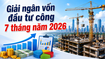 Infographic | Giải ngân vốn đầu tư công 7 tháng năm 2026