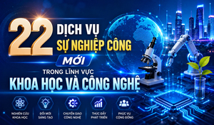 Infographic | 22 dịch vụ sự nghiệp công mới trong lĩnh vực khoa học và công nghệ