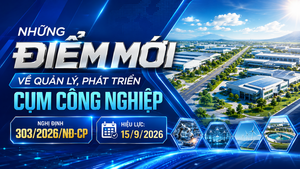 Infographic | Những điểm mới về quản lý, phát triển cụm công nghiệp