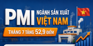 Infographic | PMI ngành sản xuất Việt Nam tháng 7 tăng 52,9% điểm
