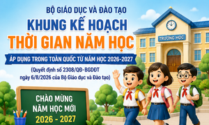 Infographic | Khung kế hoạch thời gian cố định từ năm học 2026-2027