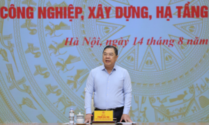 Khơi thông nguồn lực, tạo thuận lợi cho doanh nghiệp phát triển công nghiệp, xây dựng, hạ tầng