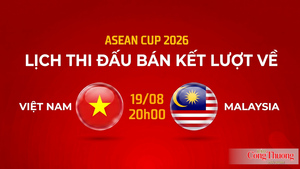 Nhận định bóng đá Việt Nam và Malaysia, 20h00 ngày 19/8