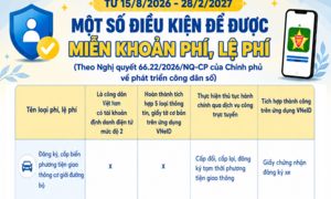 Điều kiện để được miễn khoản phí, lệ phí theo Nghị quyết 66.22/2026/NĐ-CP
