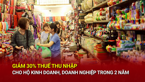 Giảm 30% thuế thu nhập cho hộ kinh doanh, doanh nghiệp trong 2 năm