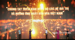 Ngày Văn hóa Việt Nam: Mở rộng không gian, lan tỏa giá trị văn hóa 
