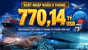 Infographic| Xuất nhập khẩu 8 tháng đạt 770,14 tỷ USD