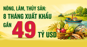 Infographic| Nông, lâm, thủy sản: 8 tháng xuất khẩu gần 49 tỷ USD