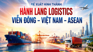 Infographic | Nghiên cứu kết nối hành lang logistics Viễn Đông - Việt Nam - ASEAN