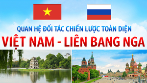 Infographic | Việt Nam - Nga: 76 năm quan hệ hữu nghị bền chặt