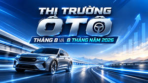 Infographic | Thị trường ô tô tháng 8 và 8 tháng năm 2026
