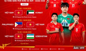 Lịch thi đấu U23 Việt Nam tại ASIAD 2026 mới nhất