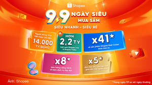 Shopee 9.9: Đơn hỏa tốc 1H tăng gấp 5 lần, hàng cồng kềnh tăng 8 lần
