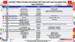 Lịch thi đấu thể thao Việt Nam ở ASIAD ngày 21/9