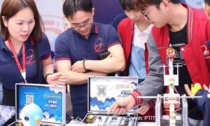 Tín dụng tiếp sức nguồn nhân lực công nghệ