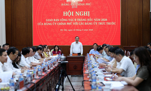 Tăng cường kiểm tra, giám sát, đưa nghị quyết vào cuộc sống