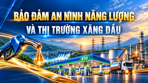Infographic | Bảo đảm an ninh năng lượng và thị trường xăng dầu 9 tháng năm 2026
