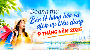 Infographic | 9 tháng, bán lẻ hàng hóa và doanh thu dịch vụ tiêu dùng đạt 5.925,7 nghìn tỷ đồng