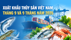 Infographic| Xuất khẩu thủy sản Việt Nam tháng 9 và 9 tháng năm 2026