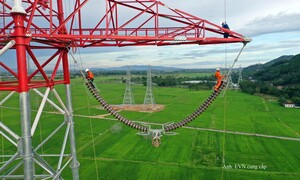 Tháo gỡ khó khăn, vướng mắc các công trình, dự án lĩnh vực Công Thương