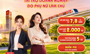 HDBank dành 2.000 tỷ đồng cho doanh nghiệp do phụ nữ làm chủ