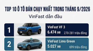 Infographic | Top 10 ô tô bán chạy nhất tháng 9: VinFast VF 3 dẫn đầu