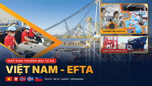 FTA Việt Nam - EFTA: Thêm 'cao tốc' đưa hàng Việt vào thị trường châu Âu