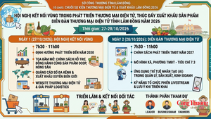 Lâm Đồng sắp diễn ra hội nghị thúc đẩy xuất khẩu qua thương mại điện tử