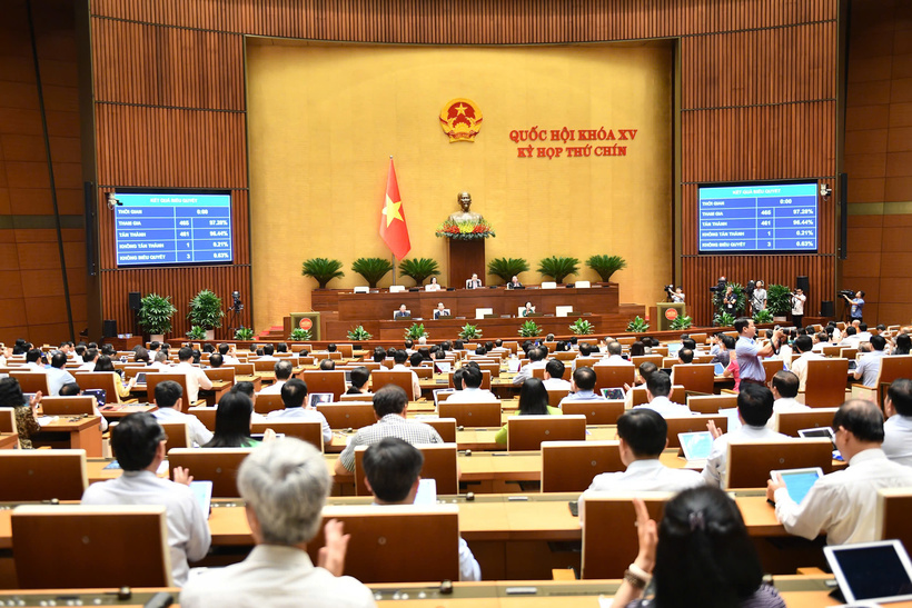 Quốc hội thông qua Nghị quyết về sắp xếp đơn vị hành chính cấp tỉnh, cả nước còn 34 tỉnh, thành. Ảnh: VPQH