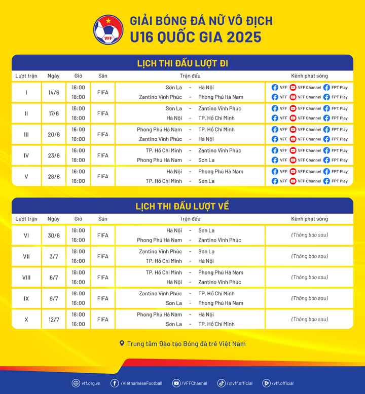 Lịch thi đấu Giải bóng đá Nữ Vô địch U16 Quốc gia 2025. Ảnh: VFF