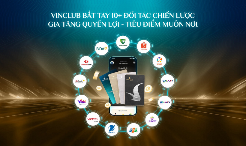 Chương trình Khách hàng thân thiết của Tập đoàn Vingroup công bố hợp tác chiến lược với hơn 10 đối tác hàng đầu trong các lĩnh vực thiết yếu của đời sống.