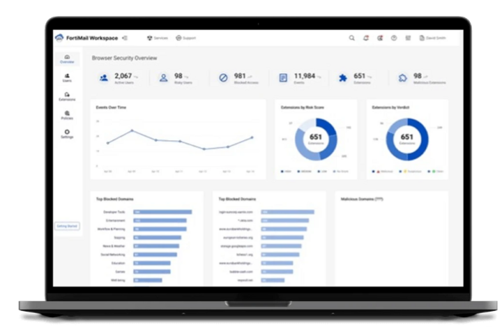 Giao diện FortiMail Workspace Security