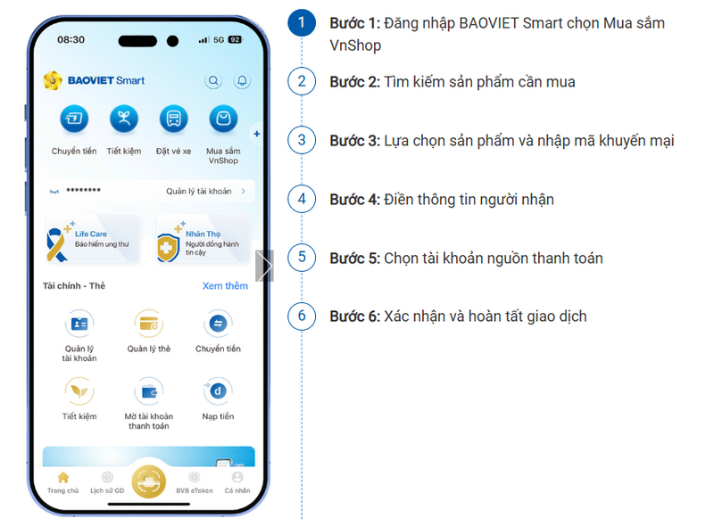 Các bước mua sắm đơn giản trên ứng dụng BAOVIET Smart