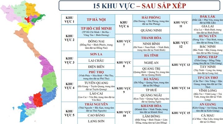 15 chi nhánh Ngân hàng Nhà nước khu vực. Ảnh: SBV
