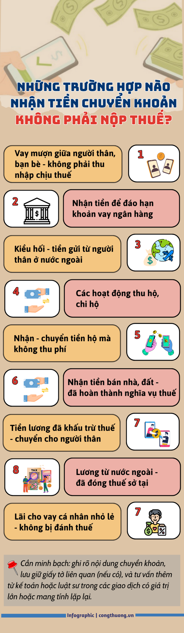 Infographic | Những trường hợp nào nhận tiền chuyển khoản không phải nộp thuế? - 1