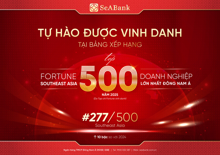 Ngân hàng TMCP Đông Nam Á (SeABank, HOSE: SSB) tiếp tục được Tạp chí kinh doanh Fortune (Hoa Kỳ) vinh danh trong bảng xếp hạng Fortune Southeast Asia 500.