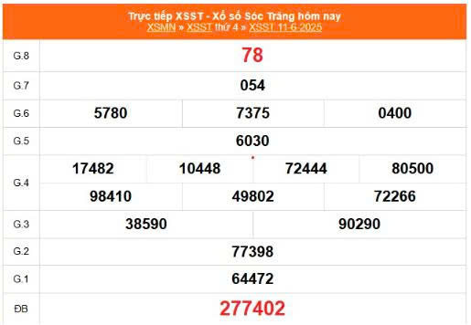 XSST 11/6, KQXSST 11/6, kết quả xổ số Sóc Trăng ngày 11/6/2025
