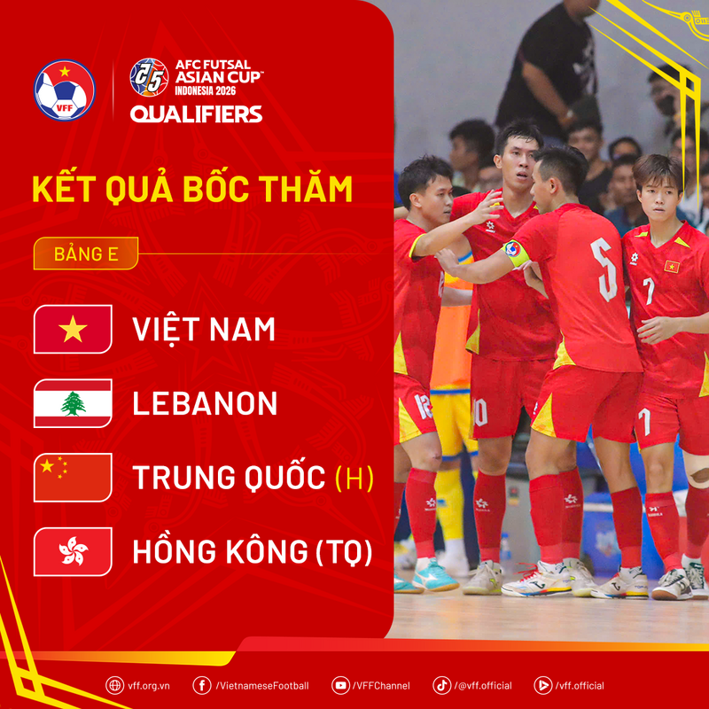 Đội tuyển futsal Việt Nam ở cùng bảng E cùng các đối thủ Lebanon, Trung Quốc và Hong Kong (Trung Quốc). Ảnh: VFF