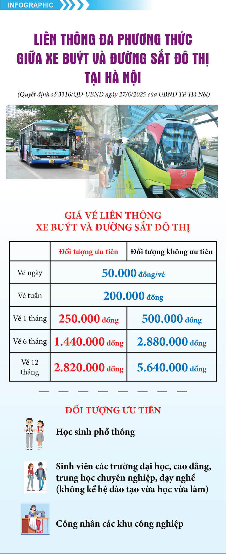 Trần Cường