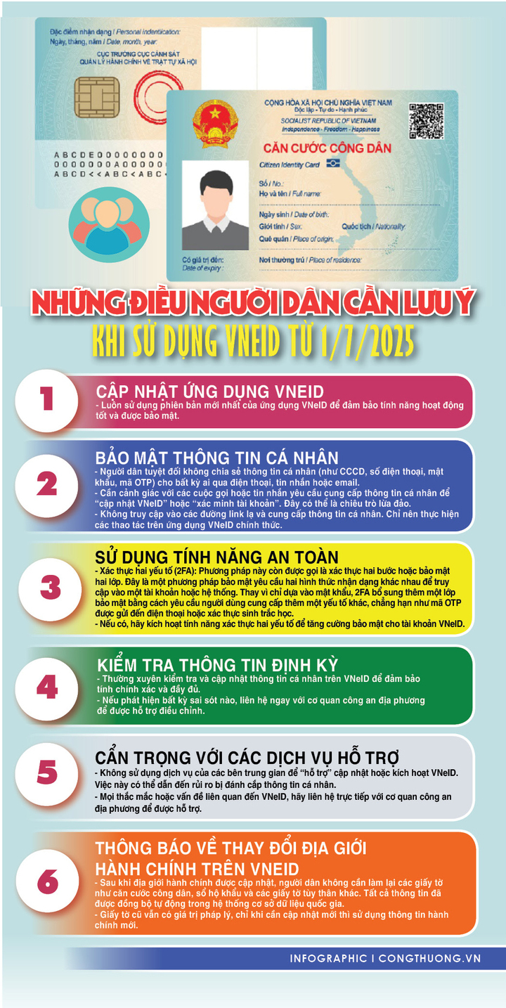 Infographic | Những điều người dân cần lưu ý khi sử dụng VNeID từ 1/7/2025 - 1