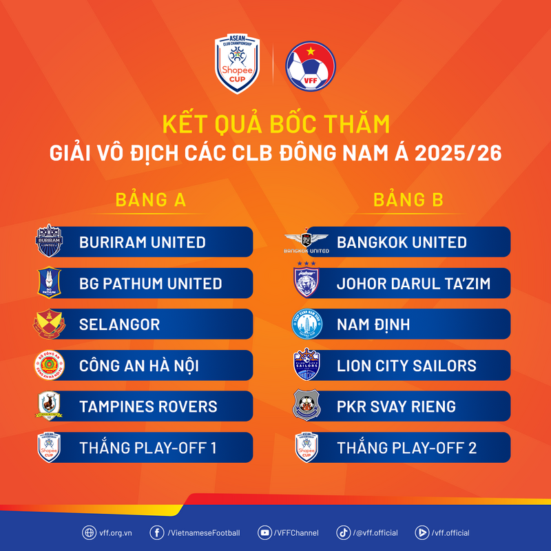 Kết quả bốc thăm Giải vô địch các Câu lạc bộ Đông Nam Á (Shopee Cup 2025/2026). Ảnh: VFF