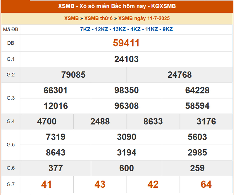XSMB 11/7, KQXSMB 11/7, kết quả xổ số miền Bắc ngày 11/7/2025
