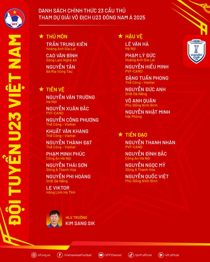 Danh sách đội tuyển U23 Việt Nam dự Giải vô địch U23 Đông Nam Á 2025. Ảnh: VFF