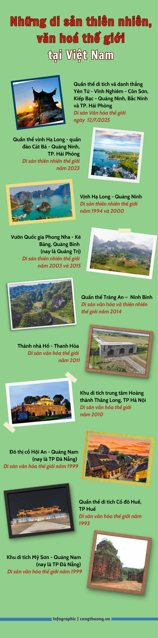 Infographic | Những di sản thiên nhiên, văn hoá thế giới tại Việt Nam - 1