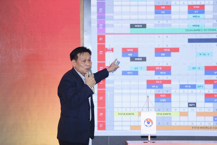 Lễ Bốc thăm, xếp lịch thi đấu Giải bóng đá Vô địch quốc gia LPBank 2025/26. Ảnh: VPF