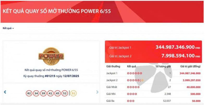Vietlott 12/7, Vietlott Power 6/55 ngày 12/7, kết quả xổ số Power 6/55 ngày 12/7/2025