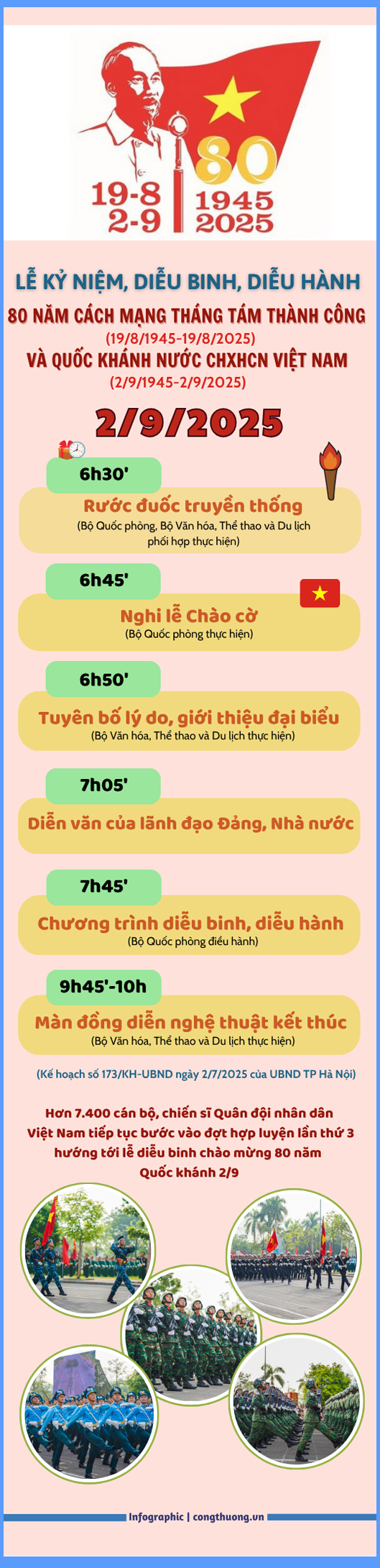 Infographic | Chi tiết Lễ kỷ niệm 80 năm Cách mạng Tháng Tám và Quốc khánh 2/9 - 1