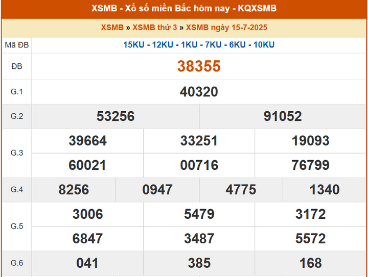 XSMB 16/7, KQXSMB 16/7, kết quả xổ số miền Bắc ngày 16/7/2025