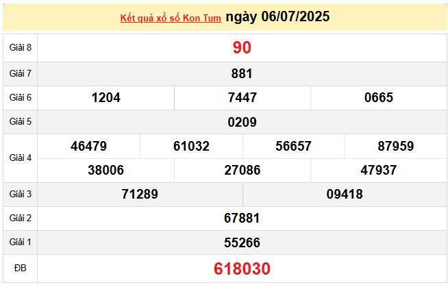XSKT 6/7, KQXSKT 6/7, kết quả xổ số Kon Tum ngày 6/7/2025